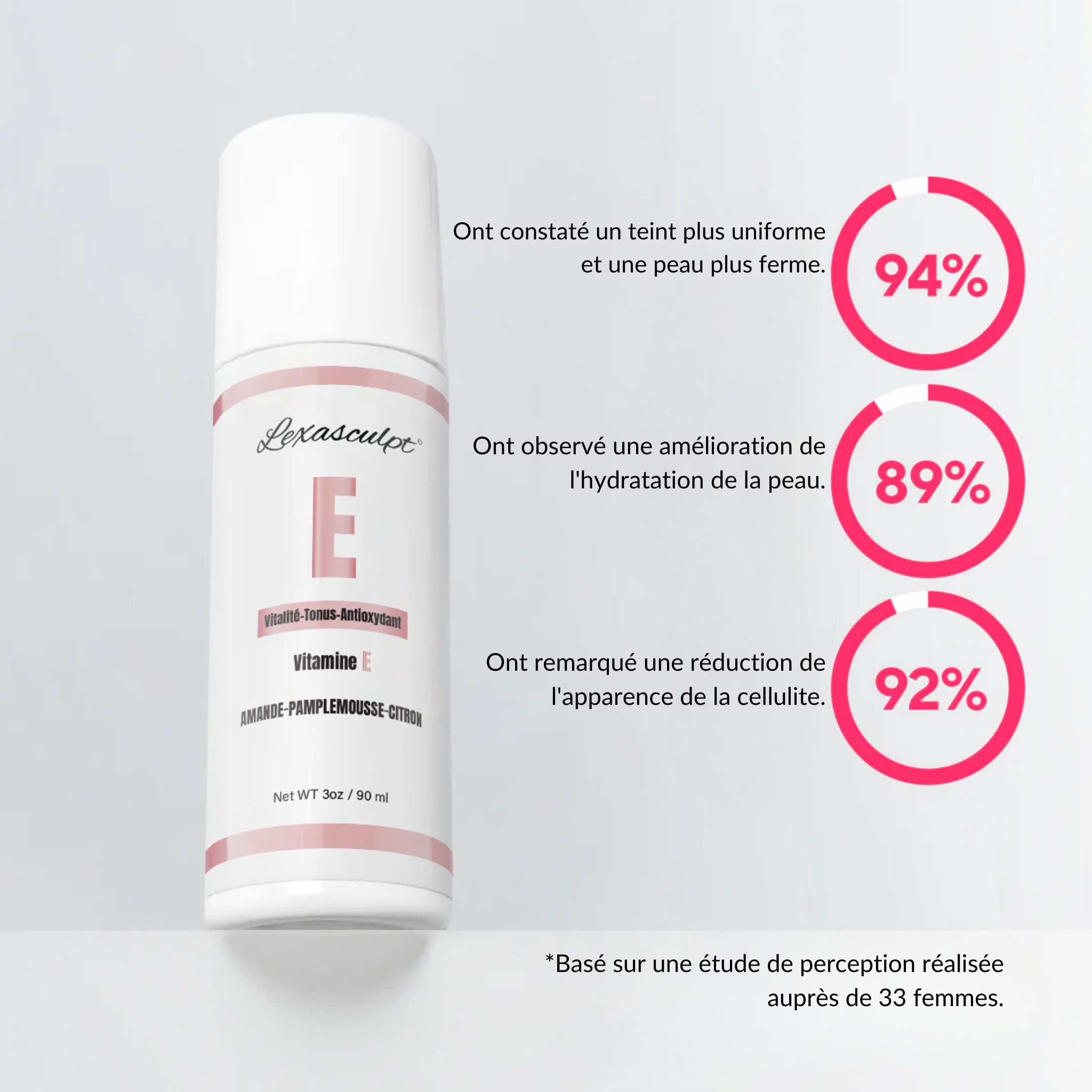 Huile Massage Cellulite